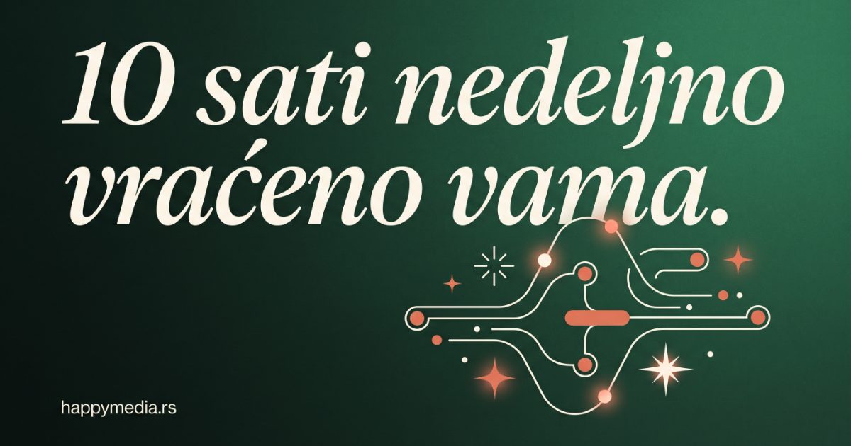 5 AI alata koja štede 10 sati nedeljno — praktičan stack za male firme u Srbiji. Happy Media.