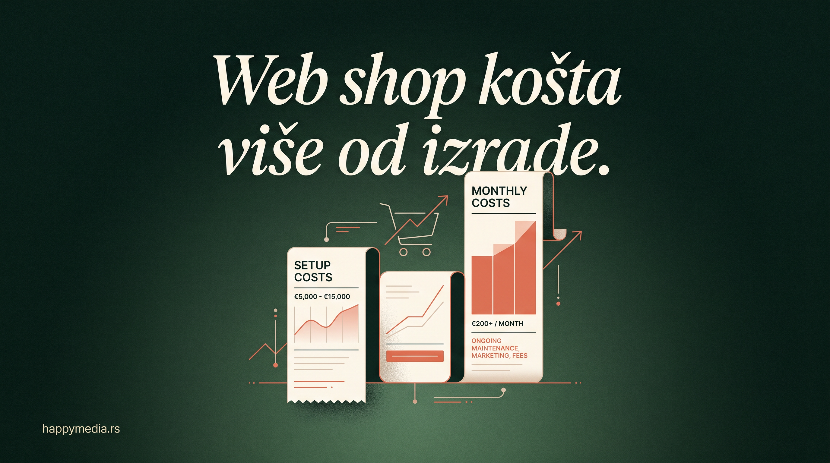Cena izrade web shopa 2026 — Happy Media vodič.
