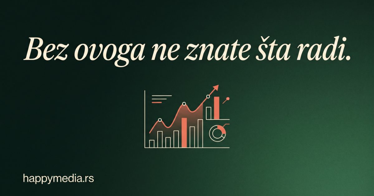 Conversion tracking 2026 — od GA4 do Google Ads, šta i kako pratiti. Happy Media.