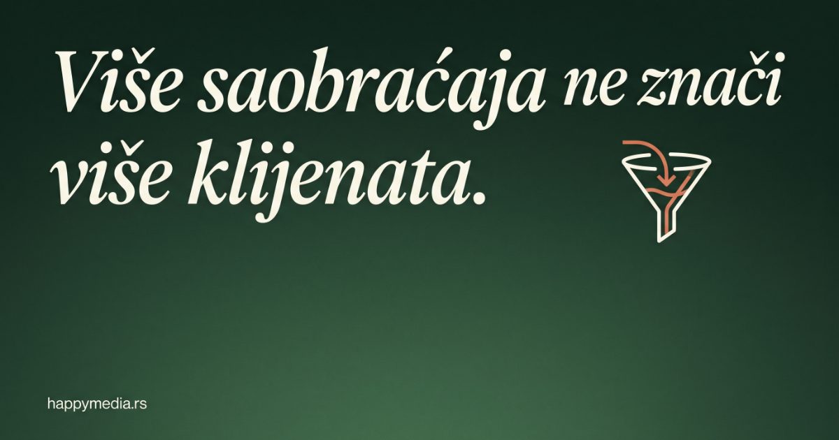 Kako da dobiješ 10+ novih klijenata mesečno — bez cold call-a. Happy Media.