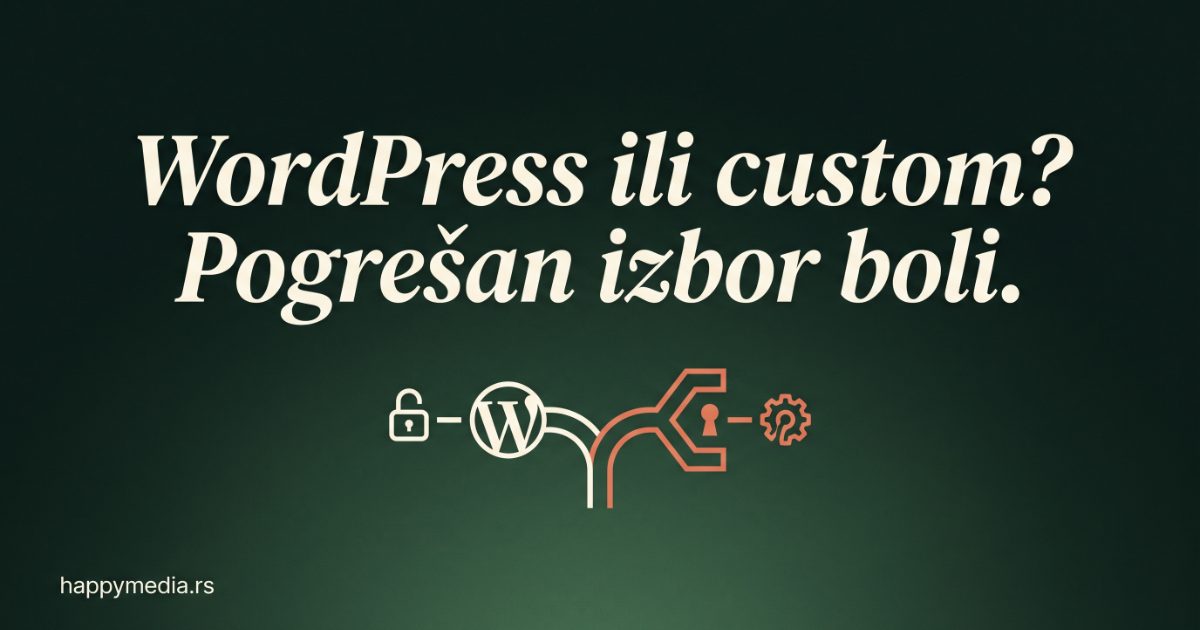 WordPress ili custom sajt? Realan vodič za male firme u Srbiji 2026. Happy Media.